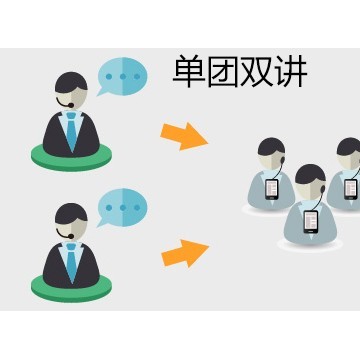 展區(qū)無線語音導(dǎo)覽機會議同傳講解器